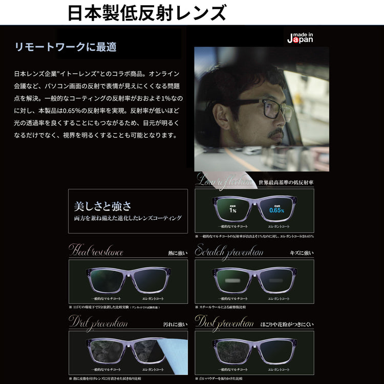 EyeRevo スマートメガネ オーディオグラス 日本製低反射レンズ